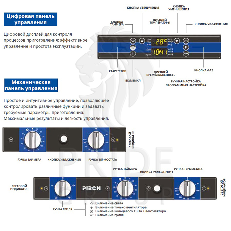 картинка Конвекционная печь Piron PF6204D