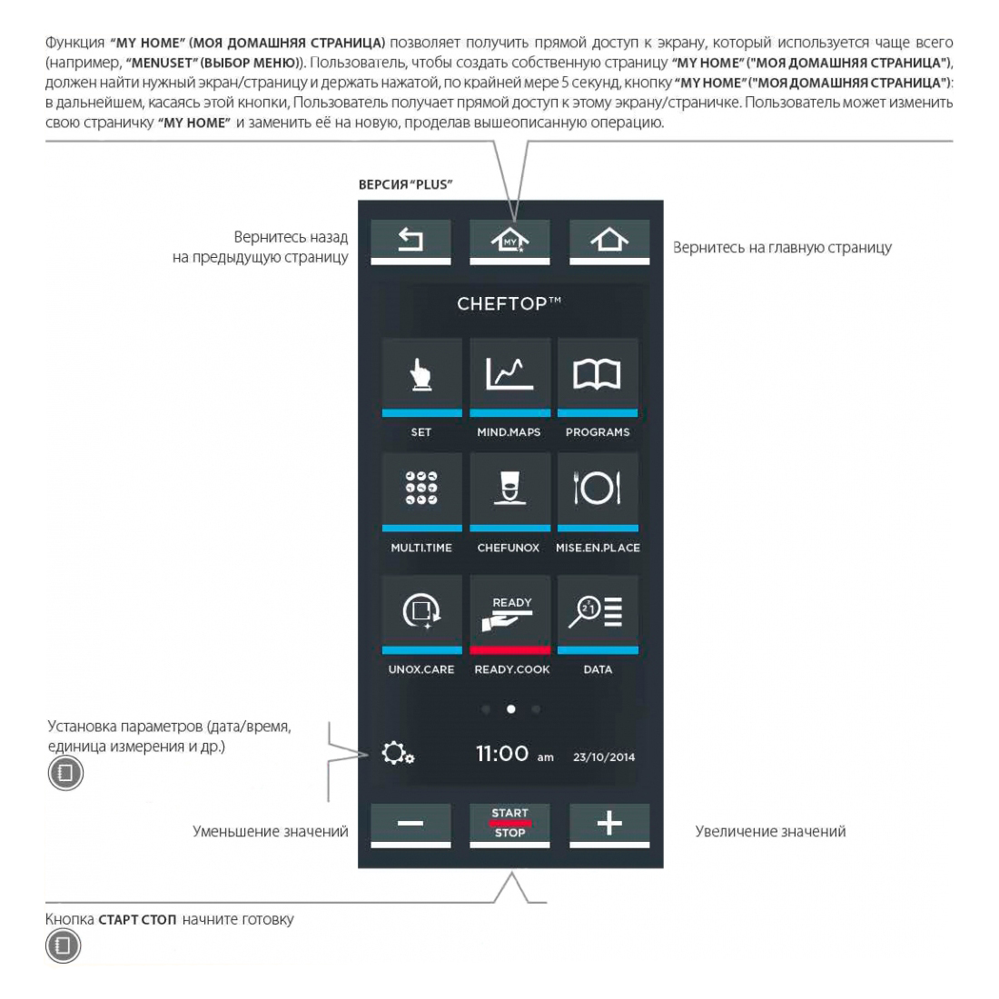 Пароконвектомат UNOX XECC-0523-EPRM