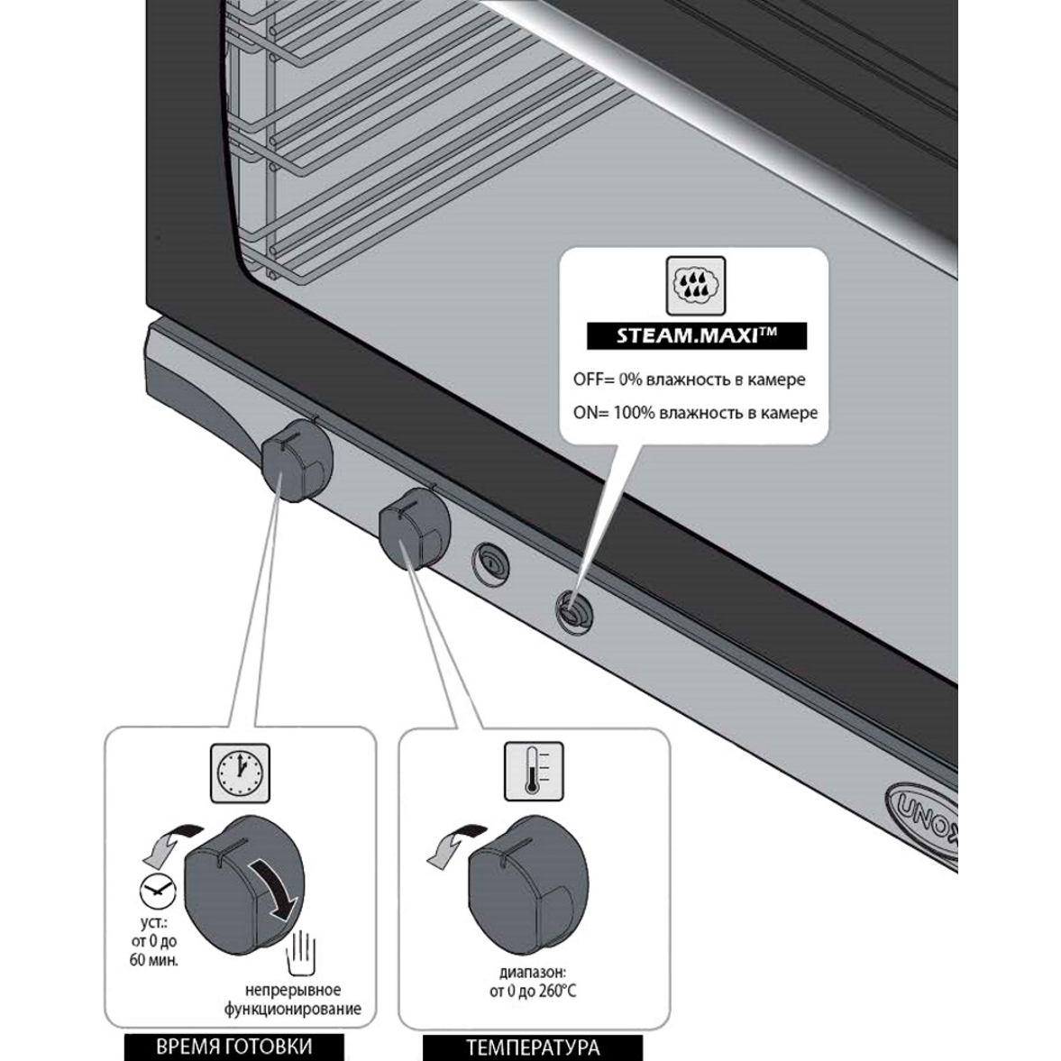 картинка Печь конвекционная Unox XFT 133 manual h