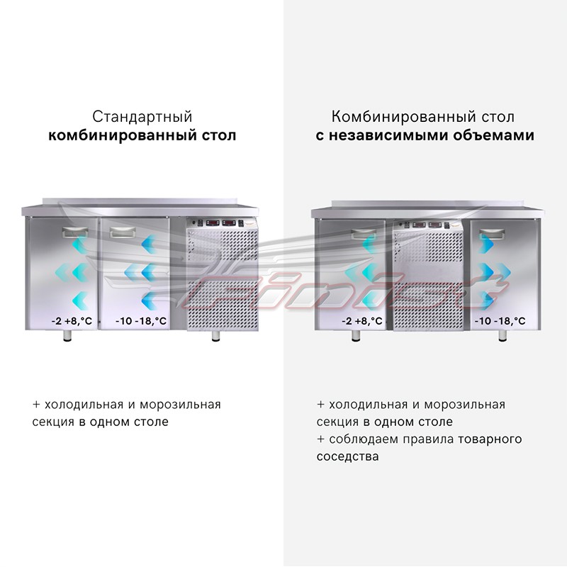 Стол холодильный Finist КХС-60122 комбинированный 1810x600x850 мм