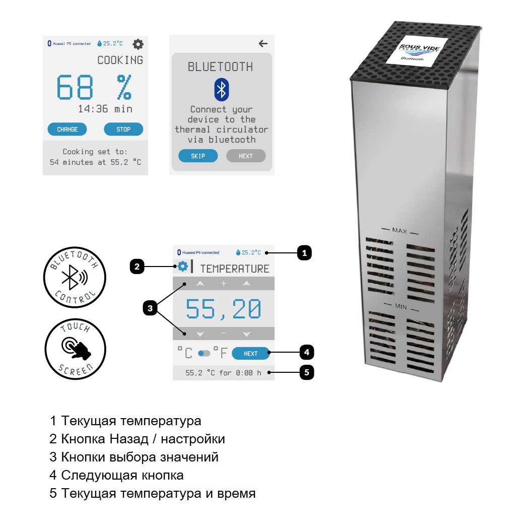 Термостат Besser Vacuum Vacrowner